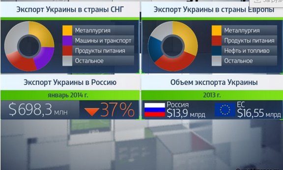 export