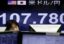 Ростом котировок открылись торги в Токио на фоне ослабления иены